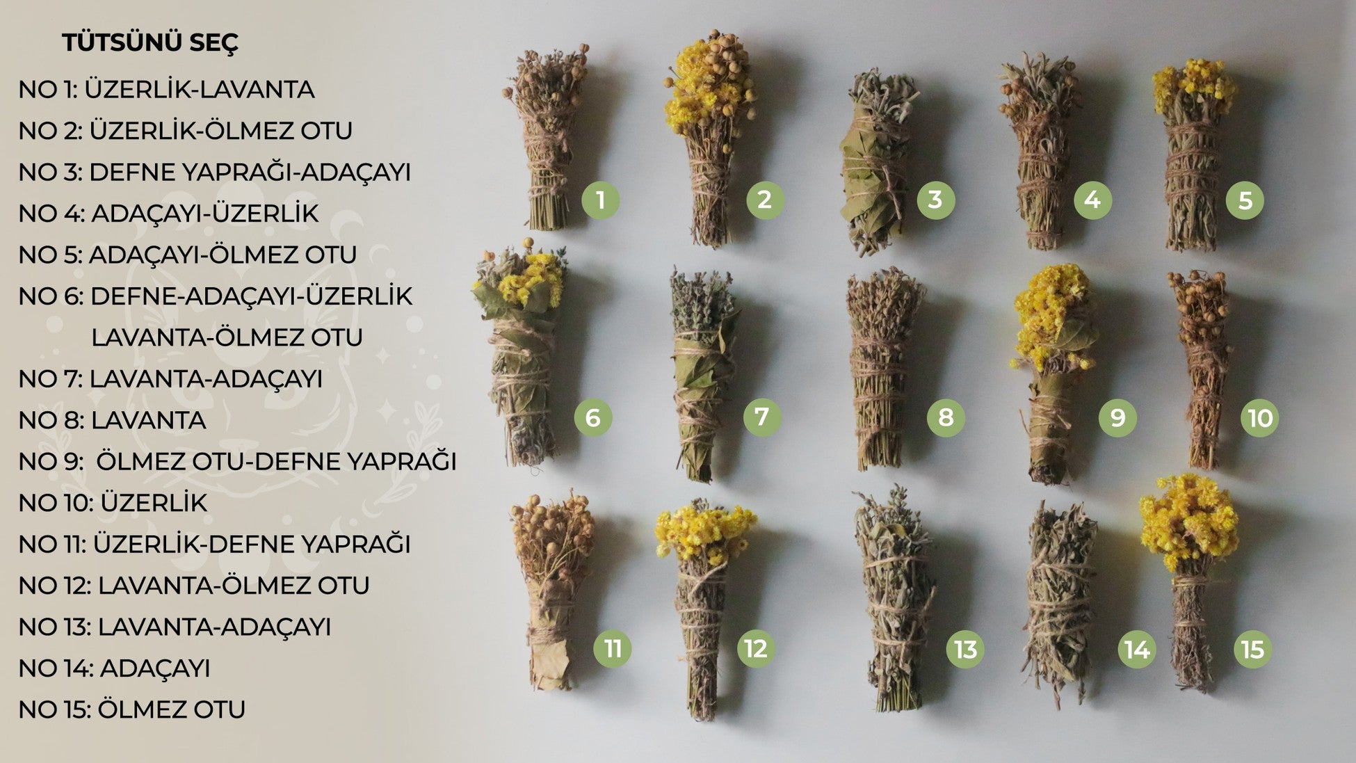 Ritüel Kiti Balmumu/Tütsü #witchcraft