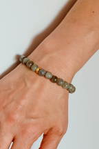 Labradorite Natural Stone Bracelet (Protection and Inner Journey of the Soul)