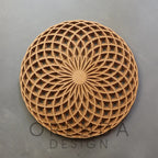Mandala DÖNÜŞÜM SETİ