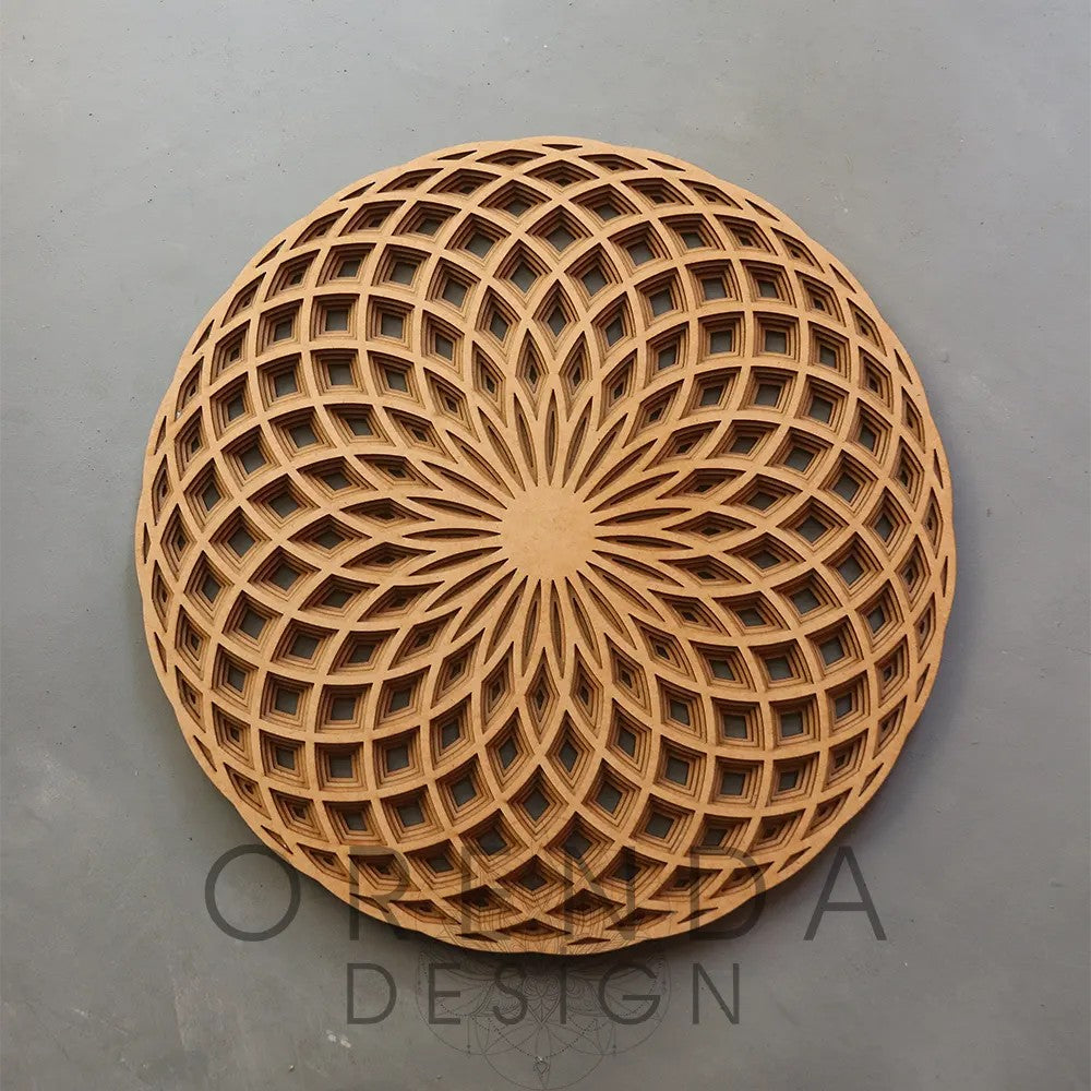 Mandala DÖNÜŞÜM SETİ